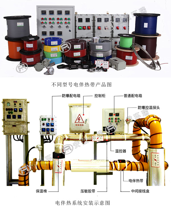 電伴熱帶產品和系統安裝圖